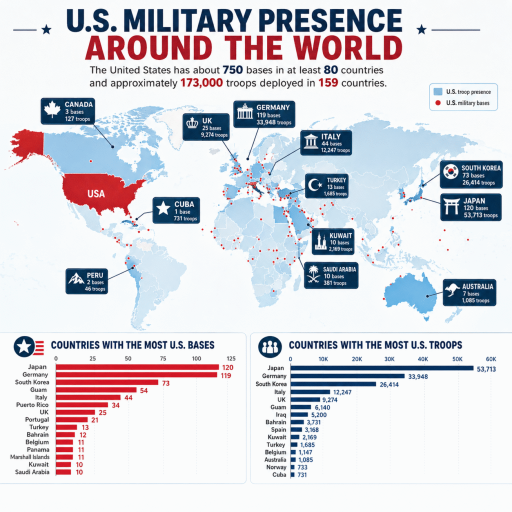 US Global Military Installations